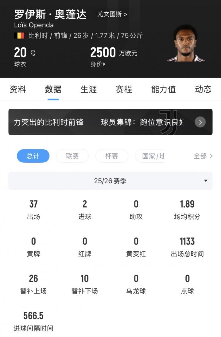 中超门将身价榜：22岁李昊75万欧最高，19岁姚浩洋40万欧第二